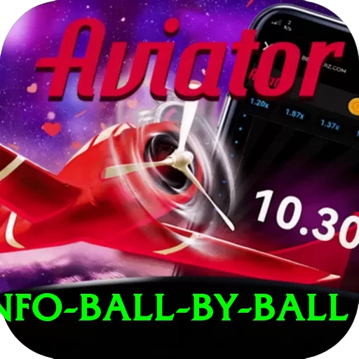 cricinfo ball by ball Apps (Tools & Injectors) Ultimate v5.9.4 - 2
