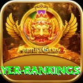 icc player rankings Apps (Tools & Injectors) Plus v3.8.4