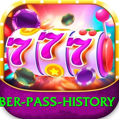 khyber pass history Ultimate v2.1.6 - 2