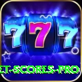 latest cricket scores Gaming Pro