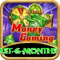 mega millions numbers last 6 months Games (Casino & Earning) Master v5.4.0
