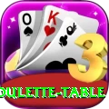 roulette table Games (Casino & Earning) Elite v5.0.9